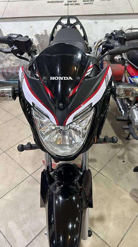 Honda 150F 2023 model 5