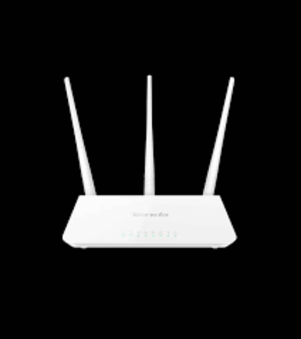 All types WiFi router 5