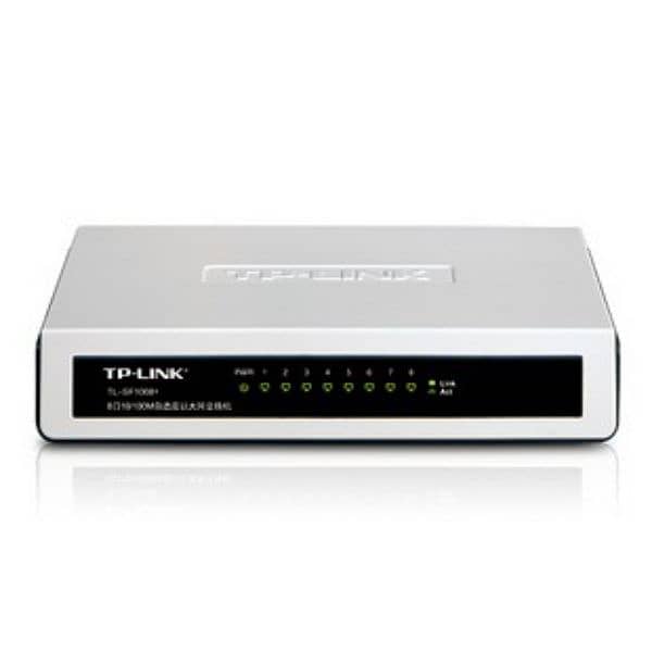 All types WiFi router 11