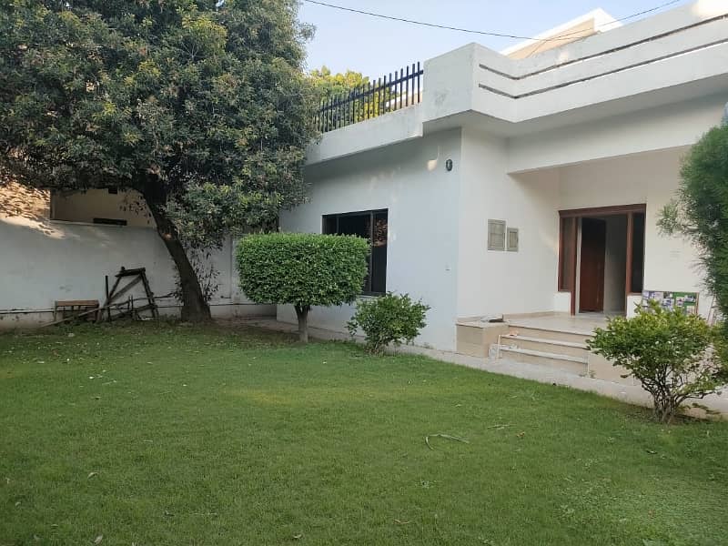 32- MARLA HOUSE FOR RENT IN CANTT & OTHER OPTIONS AVAILABLE 24