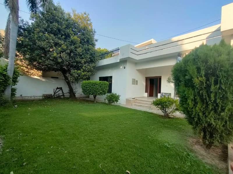 32- MARLA HOUSE FOR RENT IN CANTT & OTHER OPTIONS AVAILABLE 28