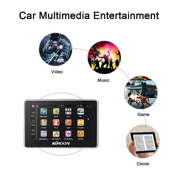 KKmoon 4.3 inch Car Portable GPS Navigation 128M 8GB FM Video 6