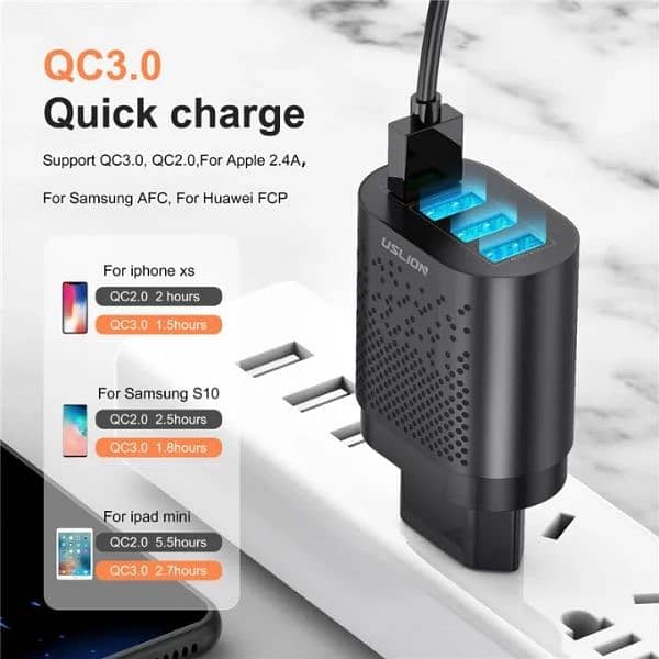 USLION 48W USB Charger Fast Charge QC 3.0 Wall Charging 2