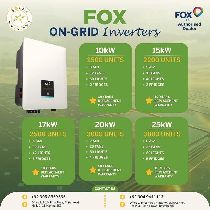 Fox On Grid Inverters /10kw / 15KW/17KW/20KW / On grid Inverter 0