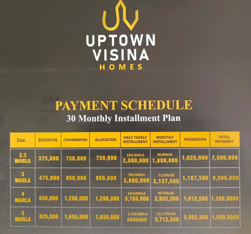 3 Marla House on 3 Year Installment Plan Uptown Bahria Nasheman 1