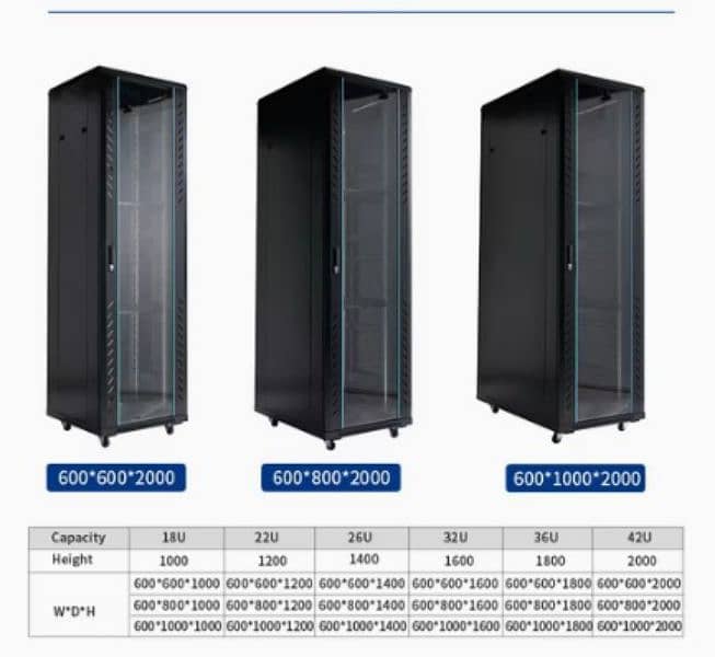 Server Racks | Networking Racks 1