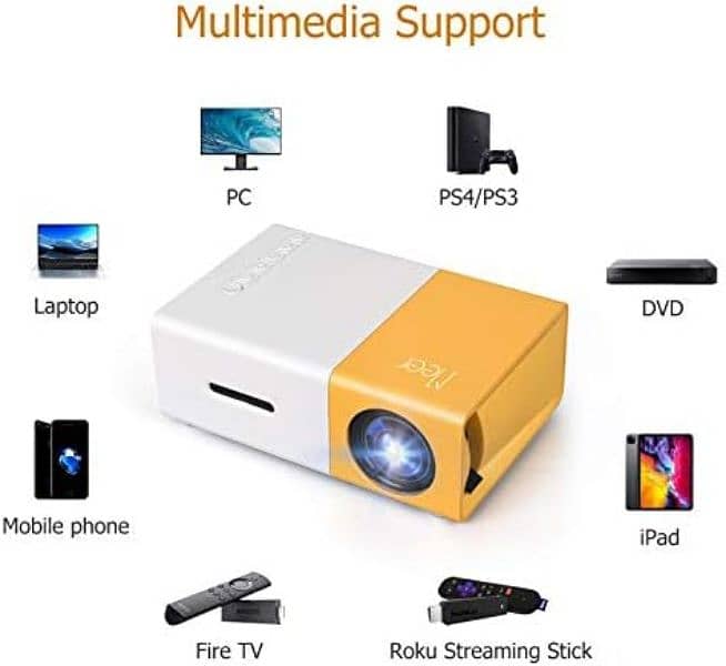 Mini projector 2