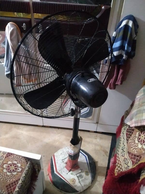 table fan 4