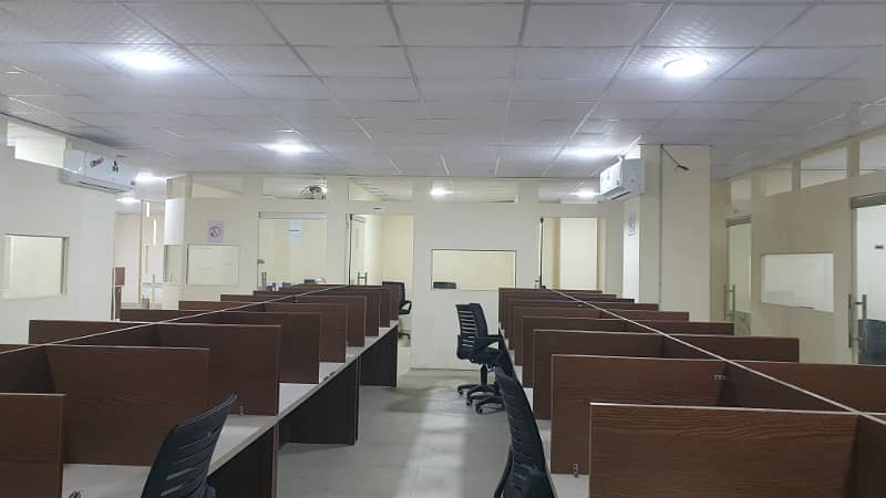 Fully Furnished Office Area 4500 Square feet corporate office Available for rent in Gulberg 3 Lahore 0