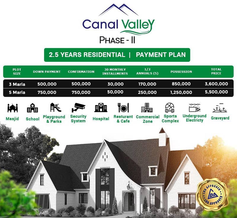 LDA Approved 5 Marla Residential Plot For Sale On Easy Installment 2.5 Year In Canal Valley Near Barhia Town Shahkam Chownk 3