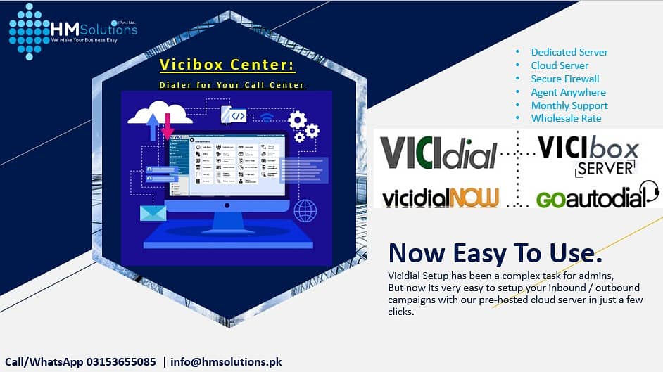 Vicidial Vicibox Call Center USA UK Canada A to Z Route Wholesale 2