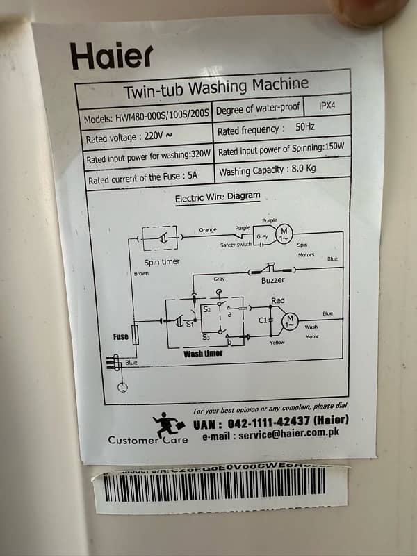 Semi Automatic Machine 2