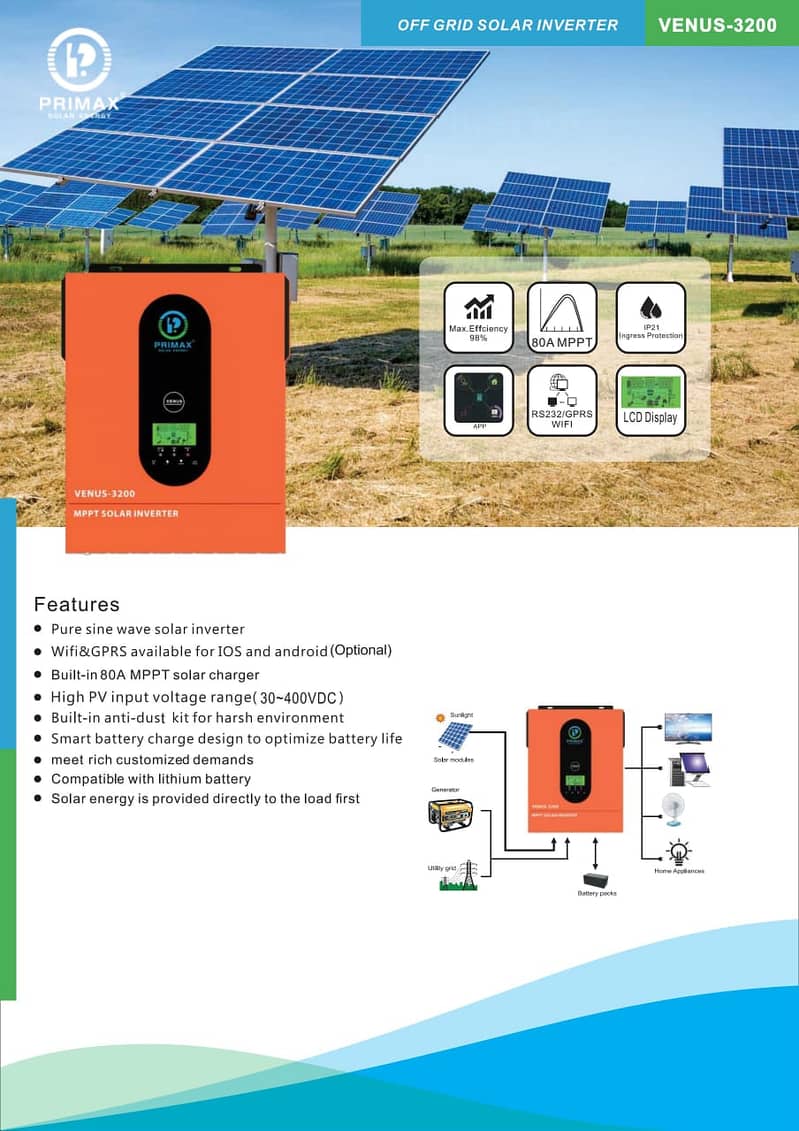 MPPT SOLAR INVERTER-VENUS-3200 (24V) 6