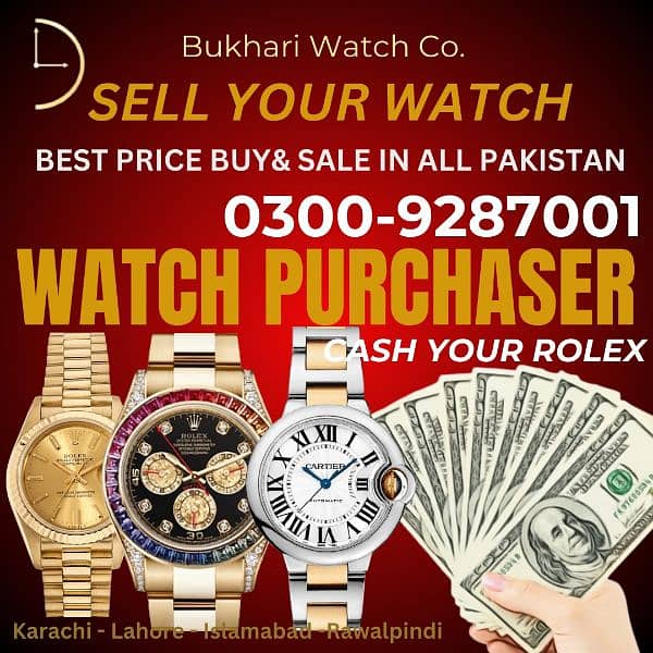 BUKHARI ROLEX WATCH BUYER ROLEX BREITLING VACHRON PANERI LONGINES IWC 12