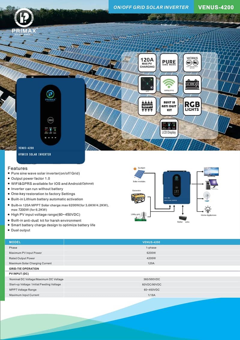 MPPT SOLAR INVERTER-VENUS-4200 6