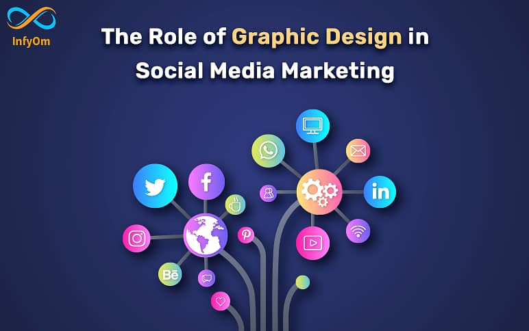 Social Media Graphics Designer 1