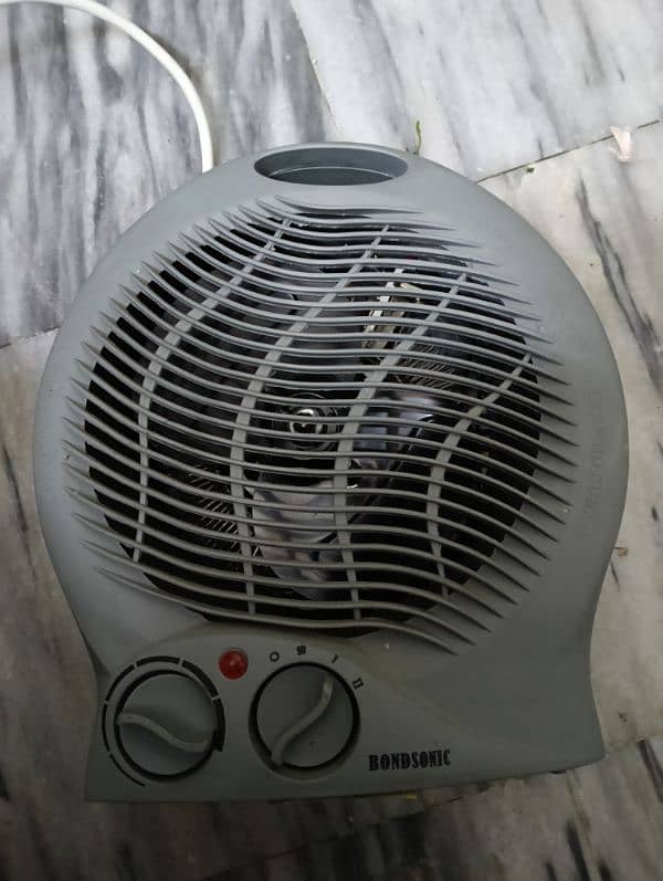 electric Heater 0