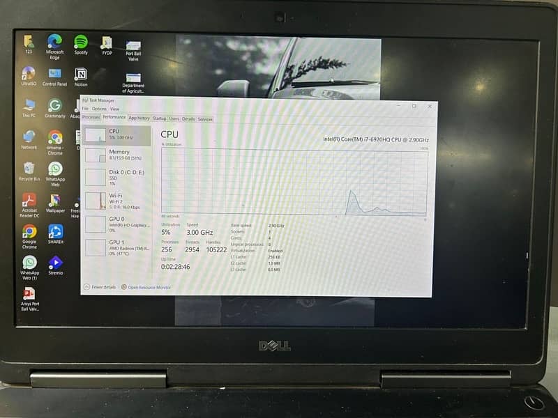 Dell precision 7510 core i7 8