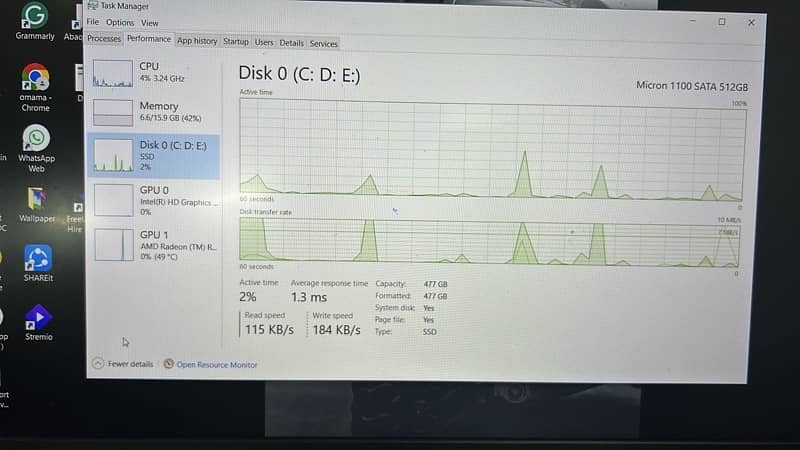 Dell precision 7510 core i7 10