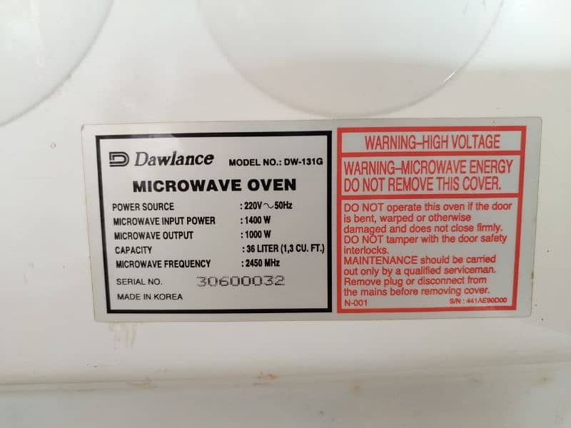 Microwave Oven 2