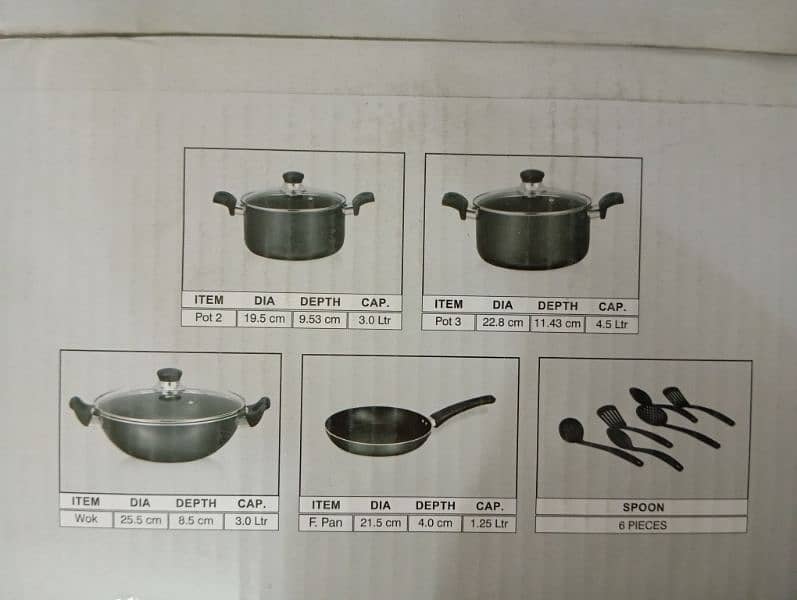 sonex non stick set 1