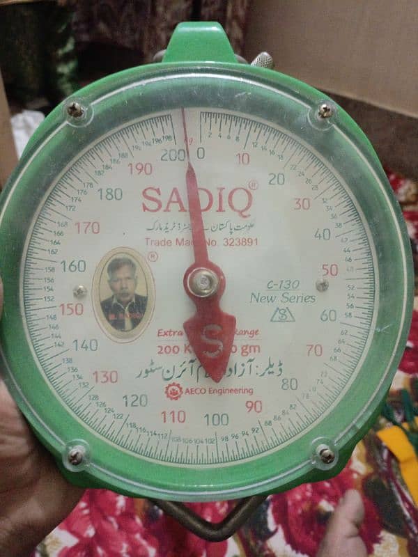 kanda desi scale 1