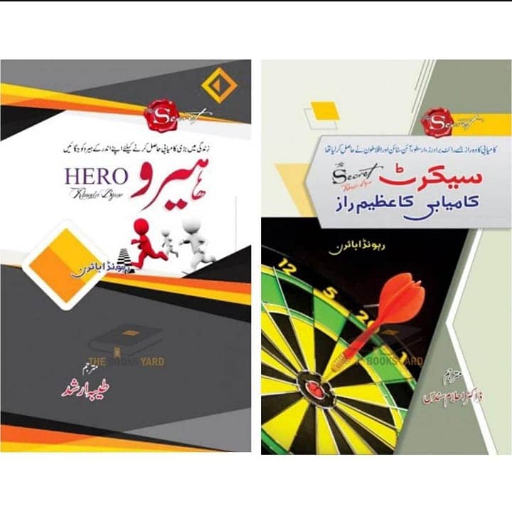 Books I Jaun Elia I AnjaanI Novels 1