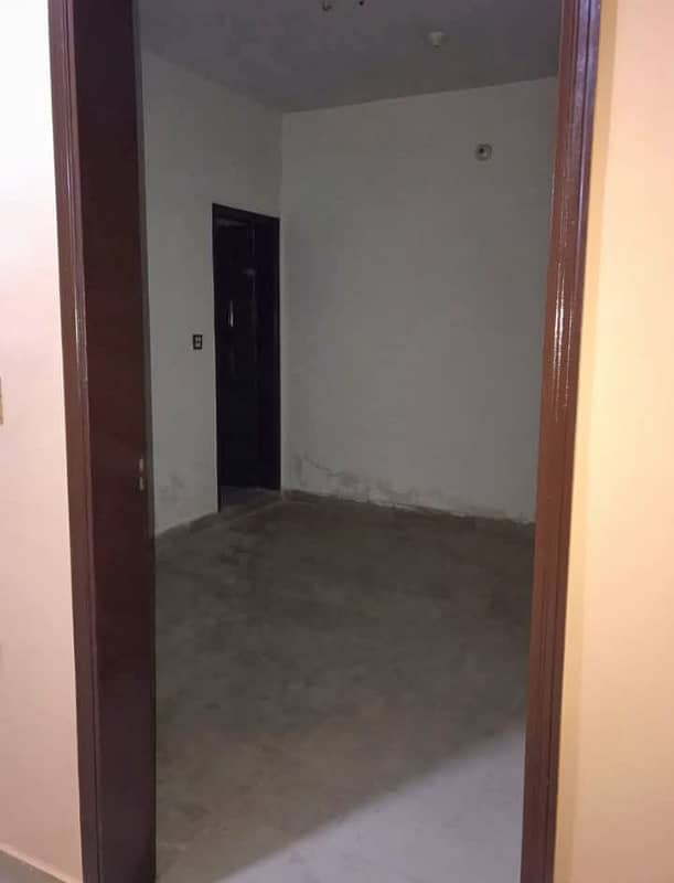 120 Yrd Portion For Rent in malir Baghemalir Block A Near Jamia millia road 7