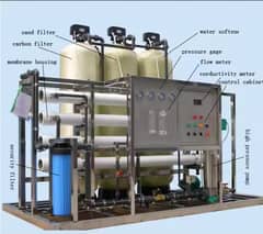 R. o Plant Reverse Osmosis Plant &  Water Filter Plant