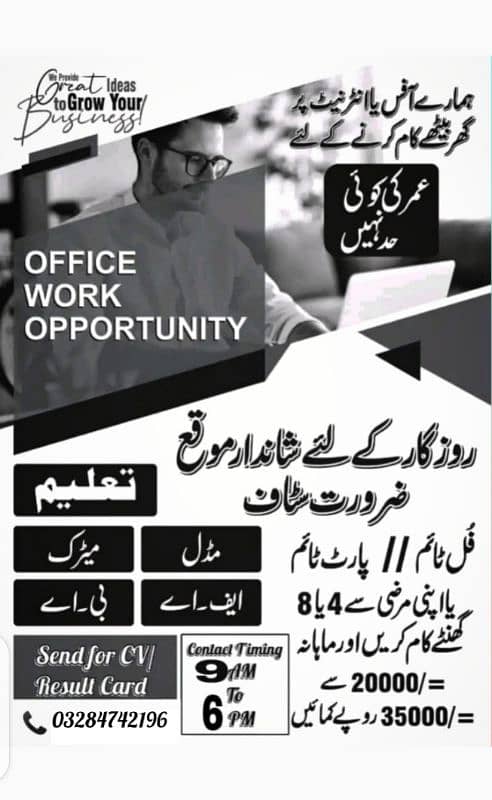 Matric and inter students for part time work 0