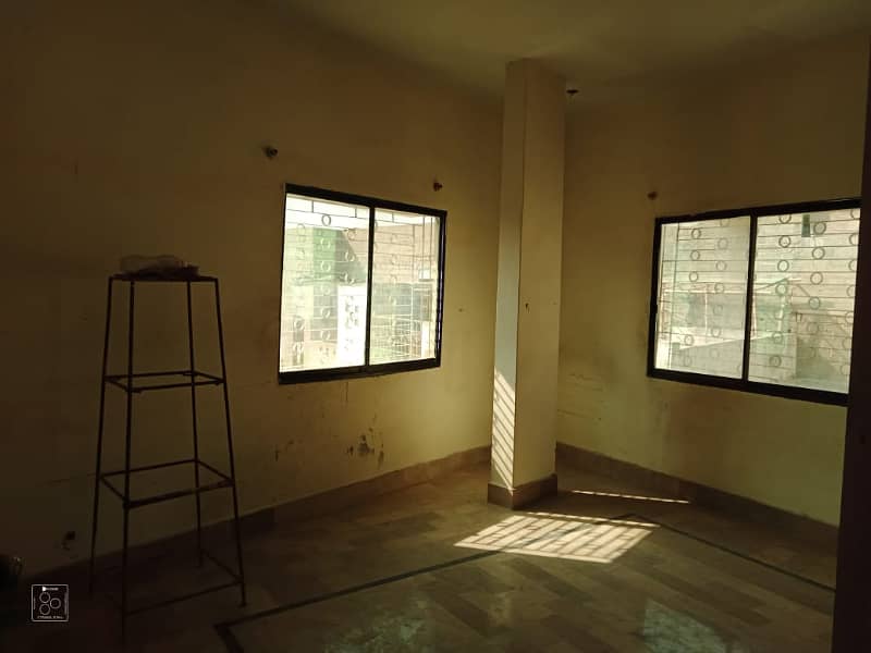 2 Bed lounge portion For Rent In Malir Bagh e malir block A Near Jamia millia road 0