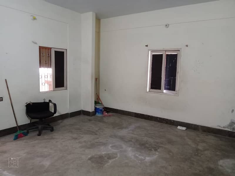 2 Bed lounge portion For Rent In Malir Bagh e malir block A Near Jamia millia road 4