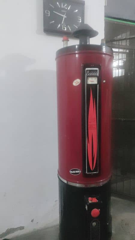 Brand new geyser 35 gallon for sale 4