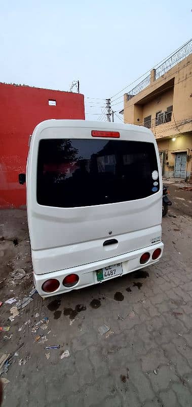 Nissan Clipper 2016 4