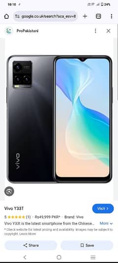 Vivo