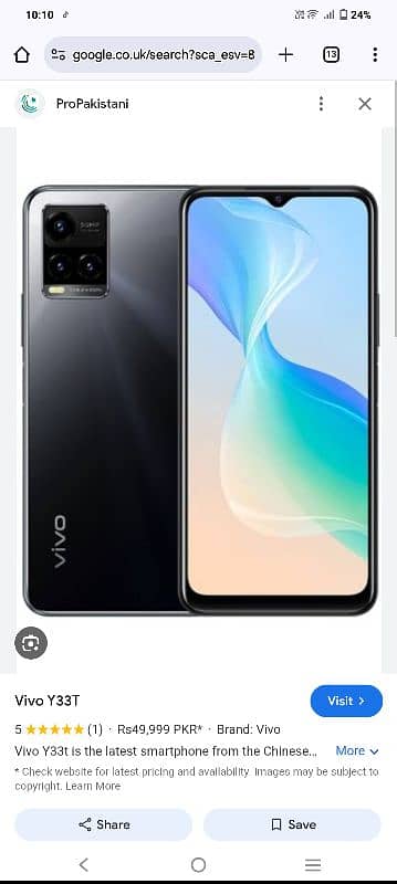 Vivo Y33t 0