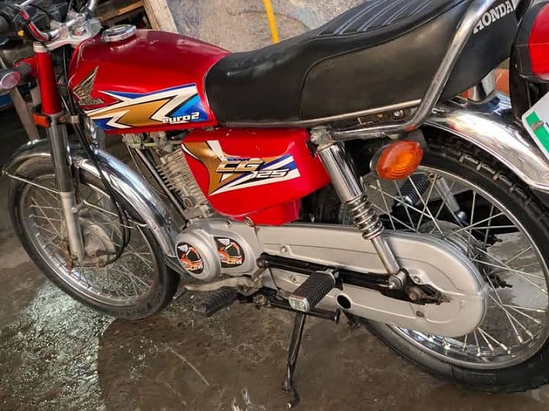 honda 125 bike 2020 modle 6