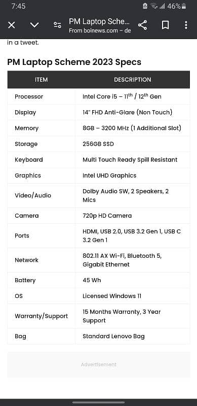 Lenovo core i5 12th generation 7