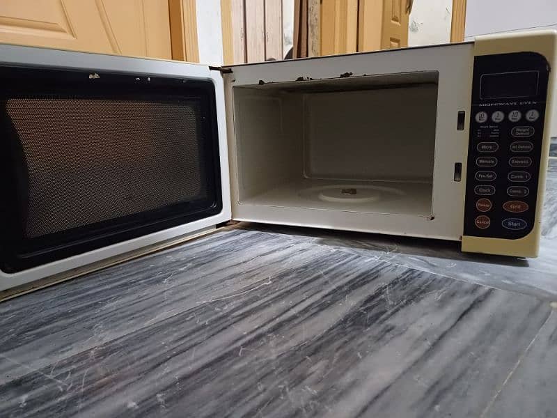 kentax microwave. . . 4