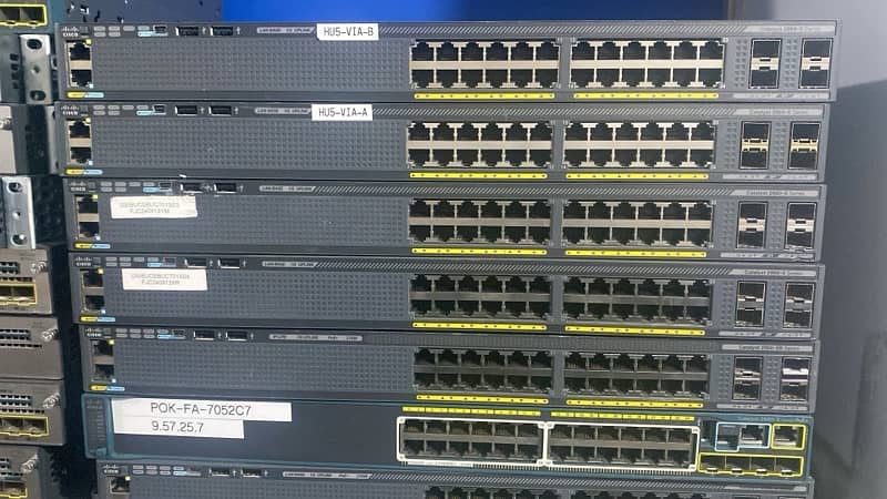 Fresh import Cisco switch 2960G 3560G 3650 3750G 3850 for good prices 7