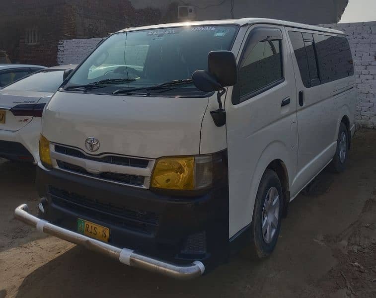 Toyota Hiace 2016 1