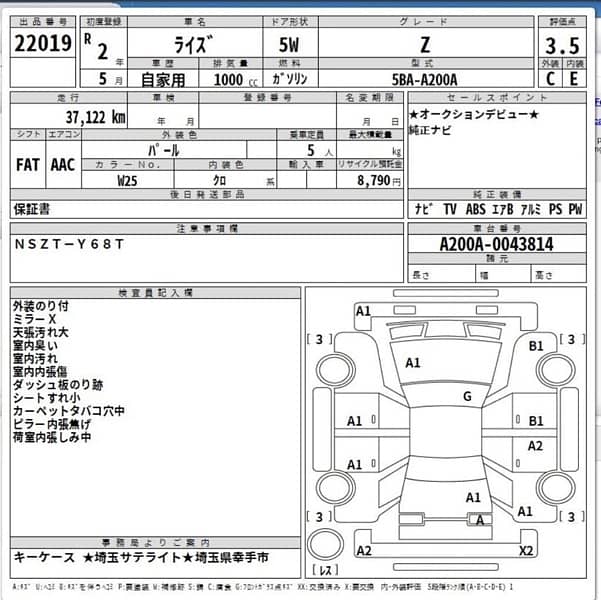 Toyota Raize 2024 9