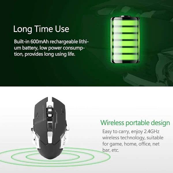 ASHATA Portable USB 2.4Ghz Wireless Gaming Rechargable Mouse 6 keys 6