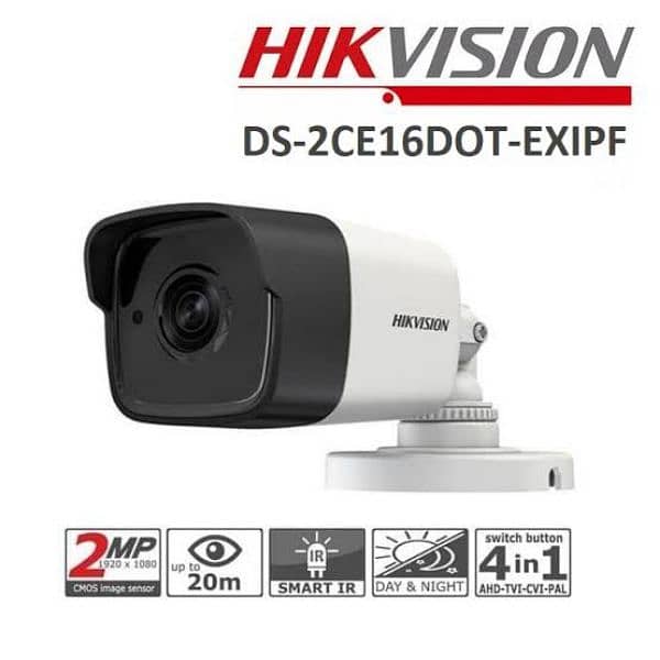 best price DVR & cameras 2