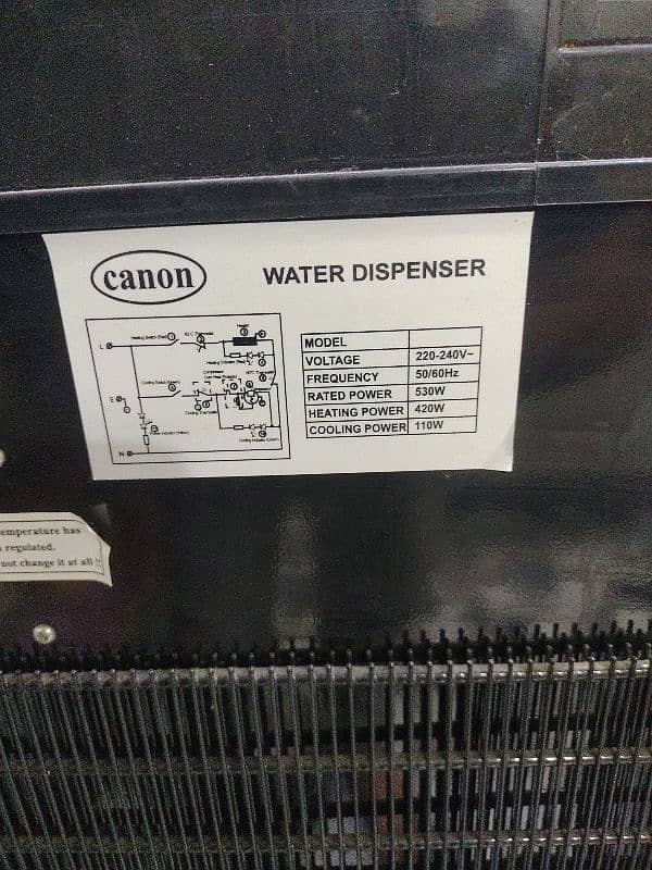 brand new canon dispenser 0