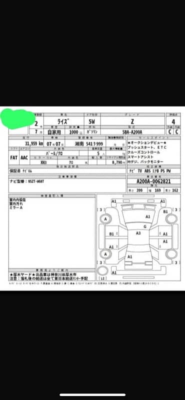 Toyota Raize 2020 3