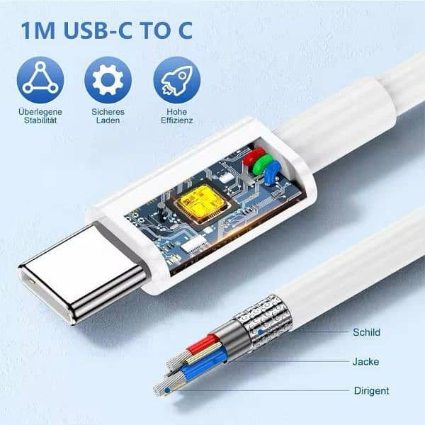 Samsung 25W PD Adapter Type C 7