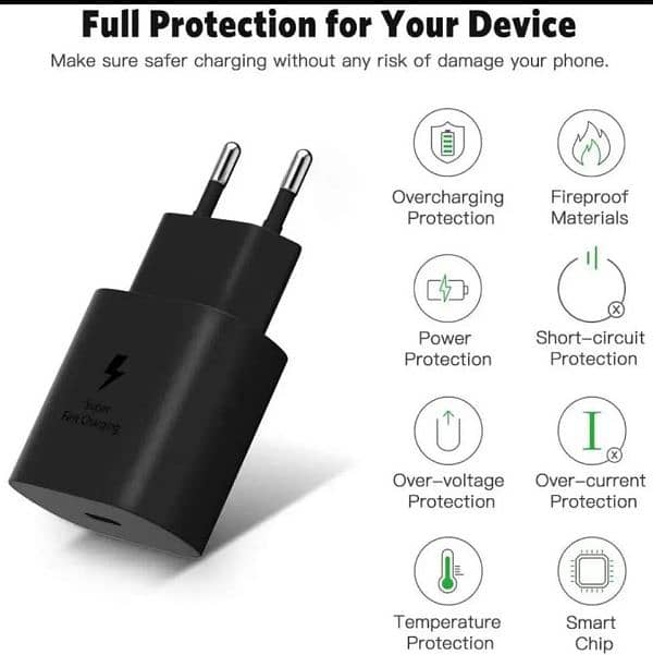 Samsung 25W PD Adapter Type C 11