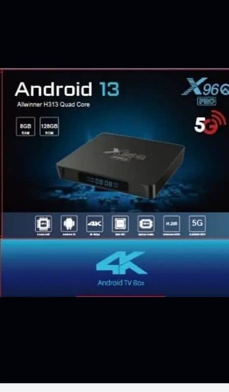 Android box just box open X96Q pro 1