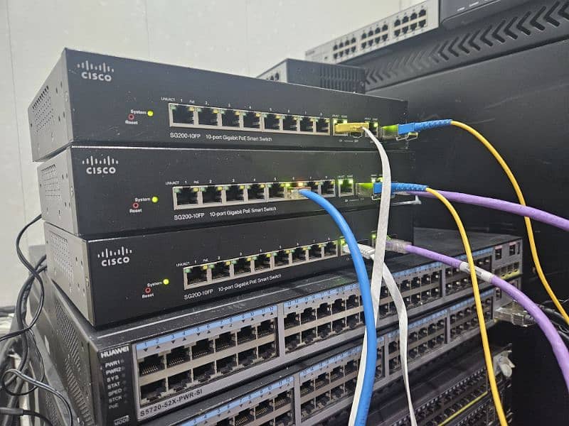 Cisco sg300-10 SFP 3